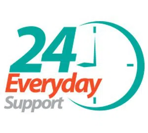 All Day Locksmith Service Boulder, CO 303-876-9976 All Day Locksmith Service Boulder, CO 303-876-9976 - emergency-03